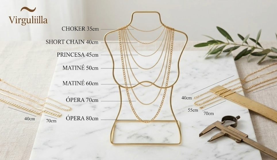 Ilustración o fotografía mostrando las diferentes medidas de collares sobre el cuello de una mujer, desde gargantillas hasta estilo ópera, para la marca Virguliilla.