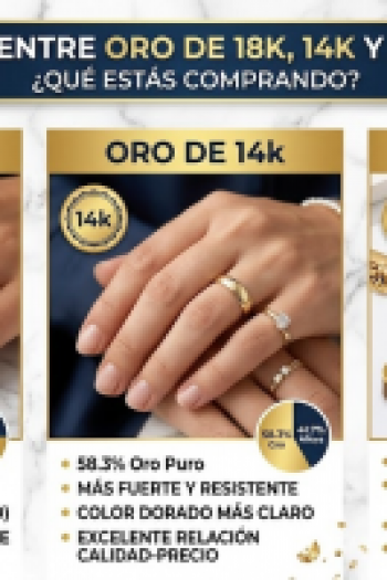 Infografía destacada de la comparativa detallada de Virguliilla.com sobre las diferencias entre oro de 18k, 14k y baño de oro, mostrando pureza (750 vs 585), composición, durabilidad, color y precio de tres anillos diferentes para guiar tu compra.